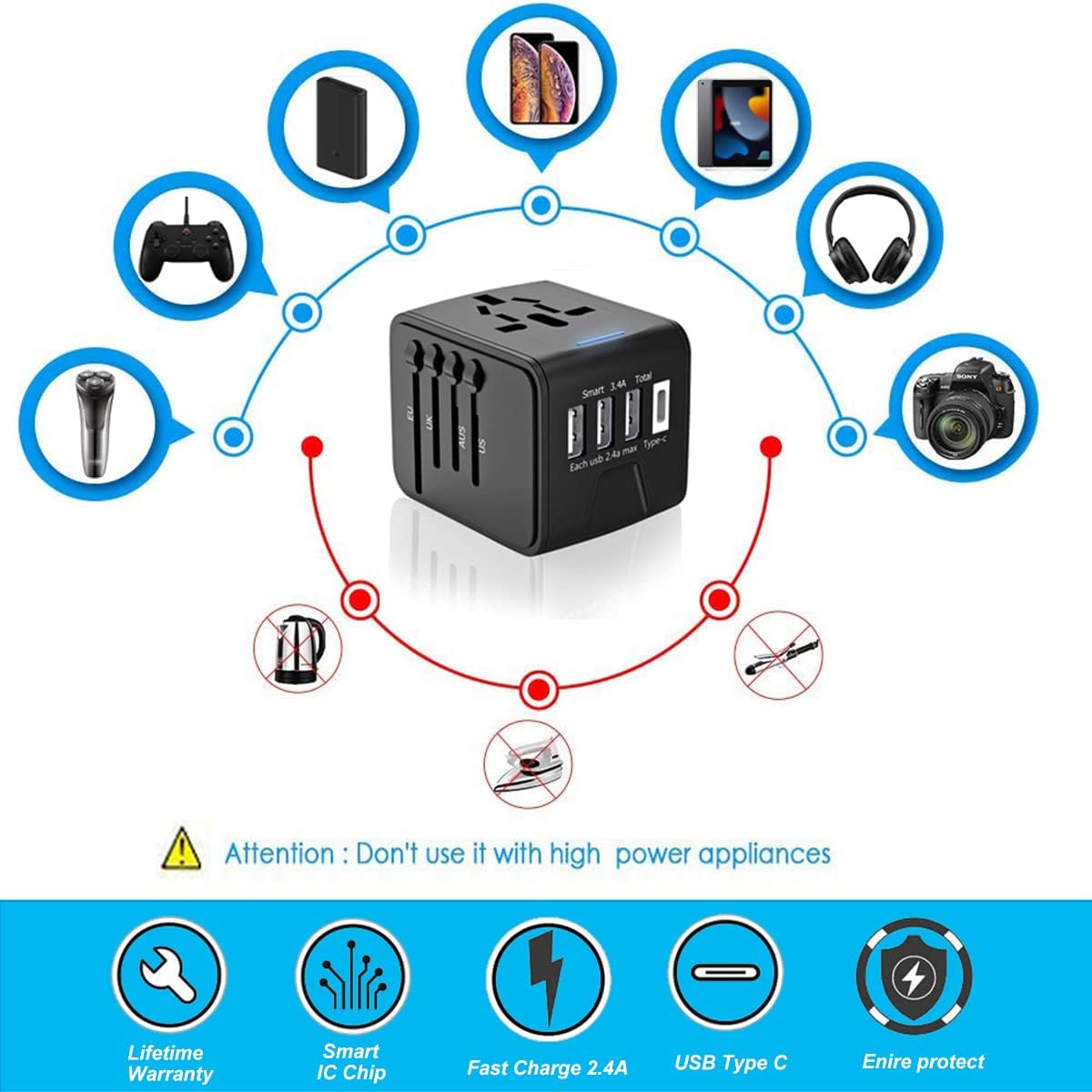 Travel Adapter,Universal Travel Adapter - 3 USB + 1 Type C in One Travel Charger with UK/US/AUS/EU Plugs and Socket, International Power Adapter Wall Charger (Type-c Black)