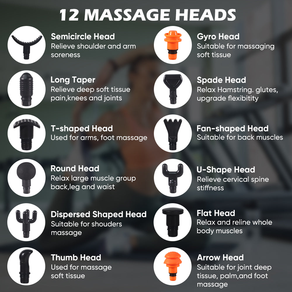 Massage Gun Deep Tissue, Percussion Back Massager Gun for Athletes Muscle Massage
