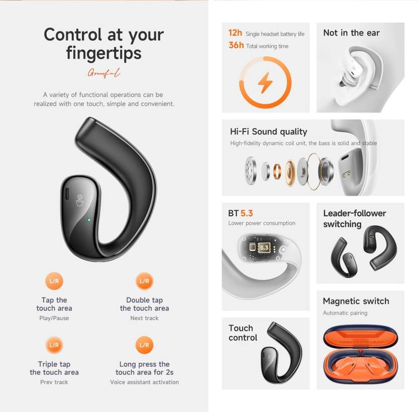 Hoco EQ4 Open Ear Air Conduction True Wireless Headset