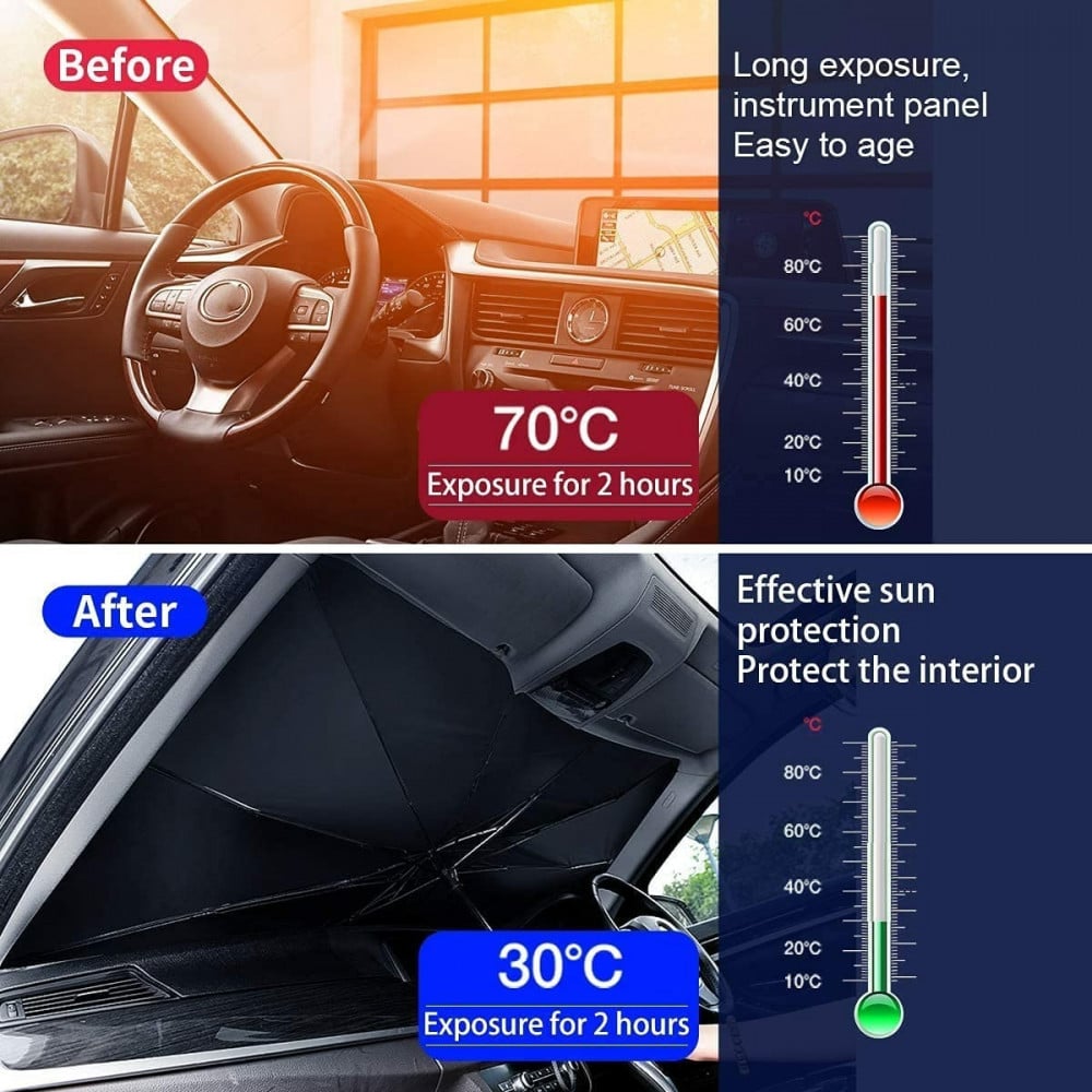Bastec Car Umbrella