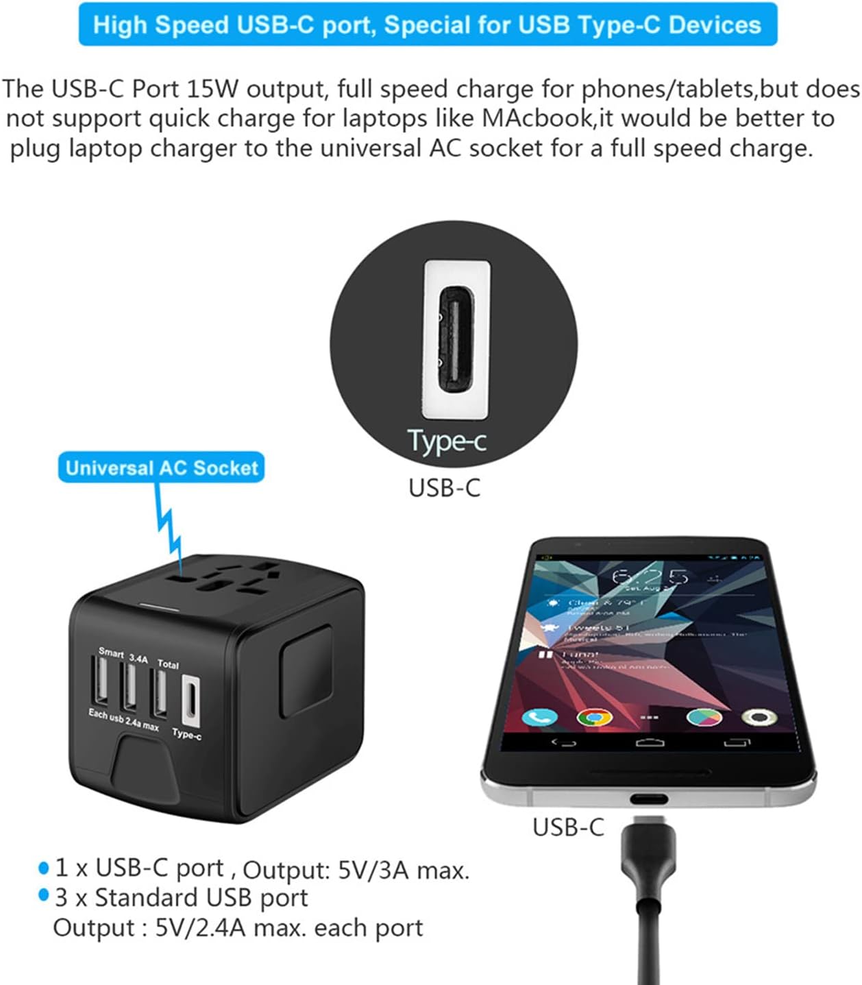 محول السفر، محول السفر العالمي - 3 USB + 1 نوع C في شاحن سفر واحد مع مقابس ومقبس UK/US/AUS/EU، شاحن حائط محول الطاقة الدولي (Type-c أسود) 