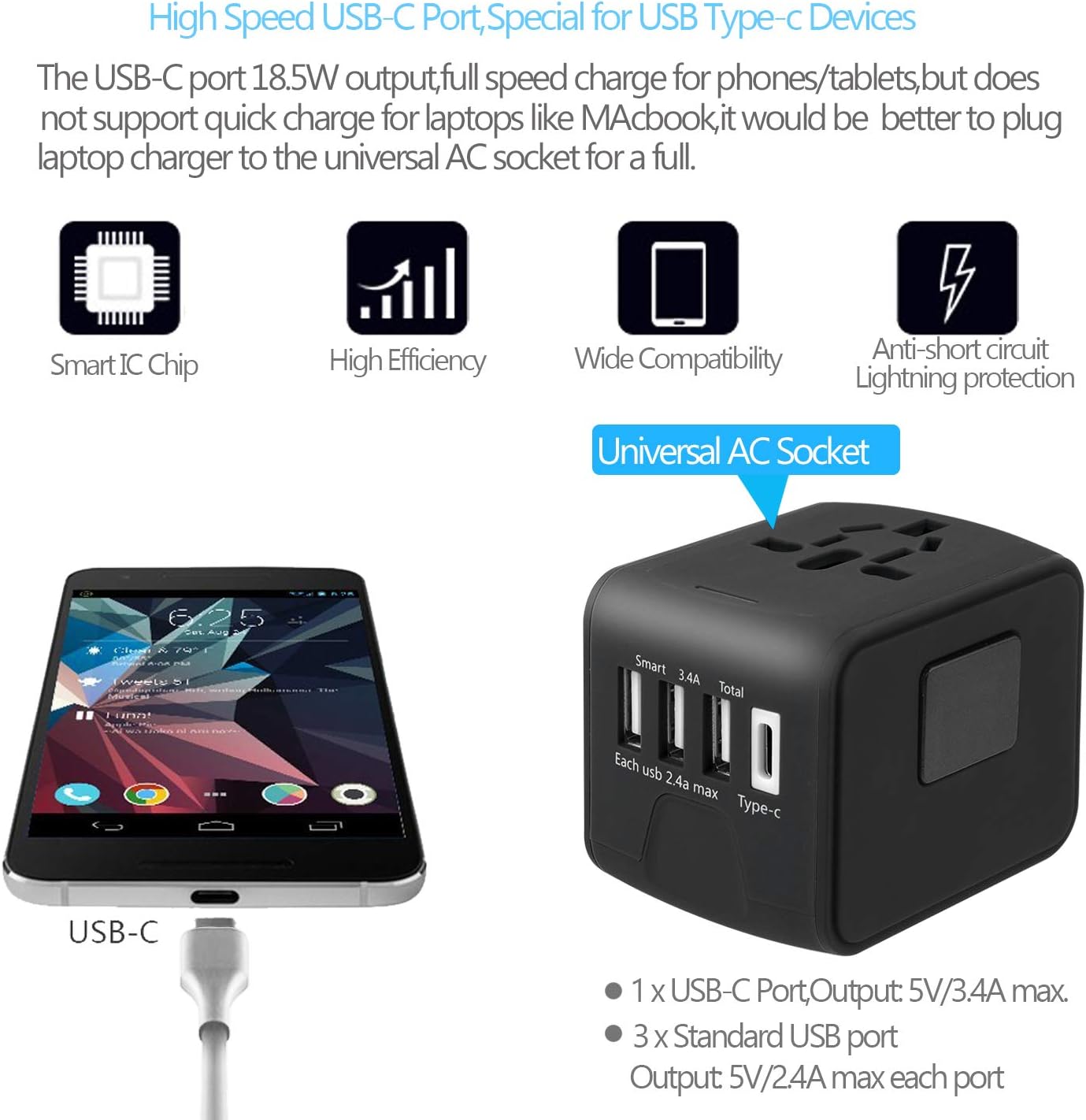 محول السفر، محول السفر العالمي - 3 USB + 1 نوع C في شاحن سفر واحد مع مقابس ومقبس UK/US/AUS/EU، شاحن حائط محول الطاقة الدولي (Type-c أسود) 